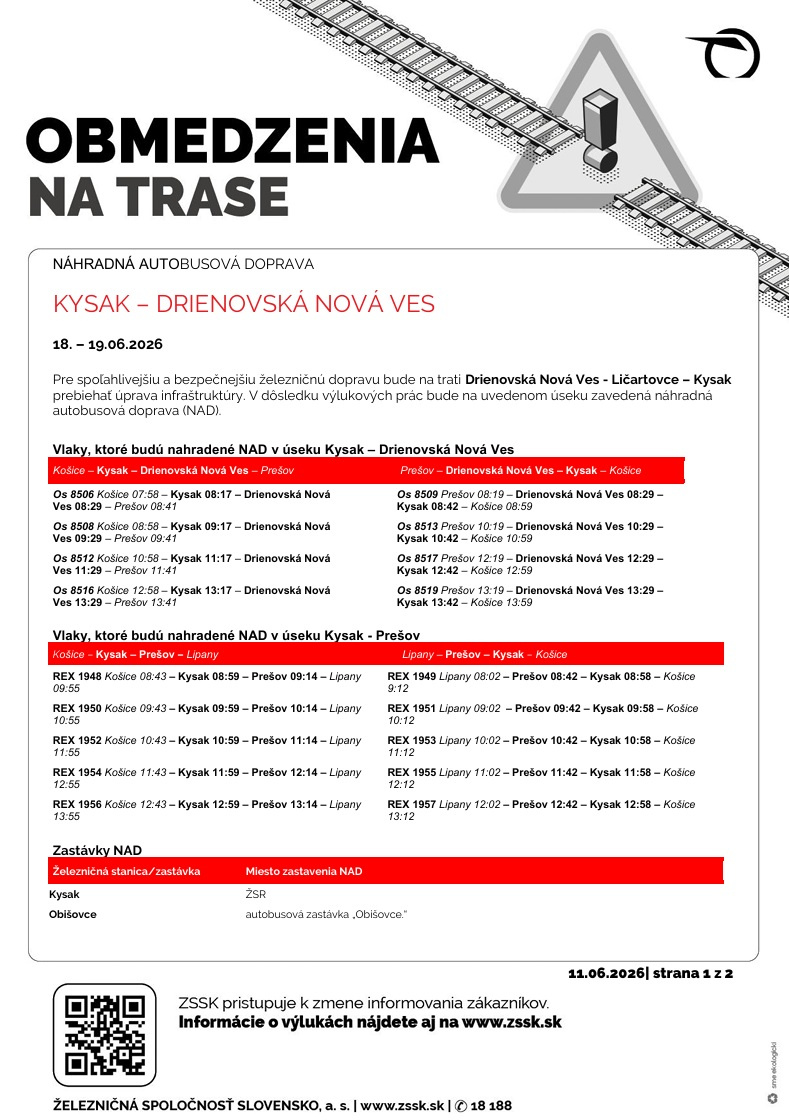 Výluka Kysak - Drienovská Nová Ves - 18.06.2026 - 19.06.2026