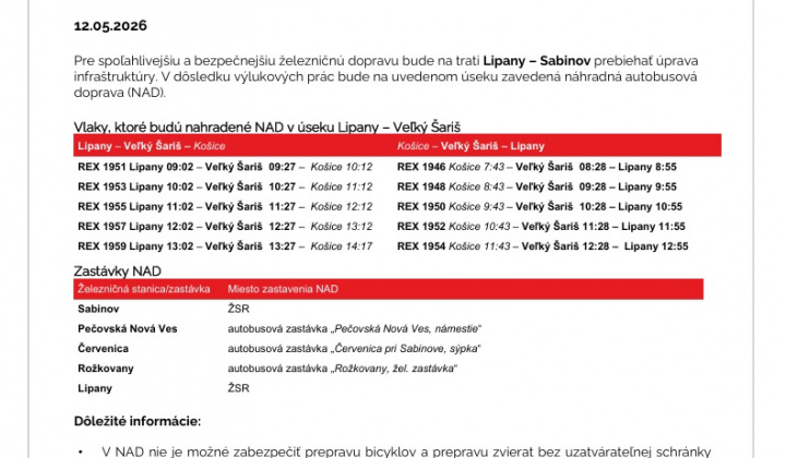 Fotka - Výluka v železničnej doprave na trati Lipany - Sabinov - 12.5.2026
