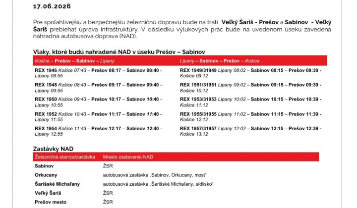 Fotka - Výluky v železničnej doprave - 15.6.2026, 16.6.2026, 17.6.2026, 18.6.2026, 19.6.2026