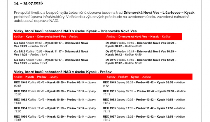 Fotka - Výluka Kysak - Drienovská Nová Ves - 14.7.2026 - 15.7.2026