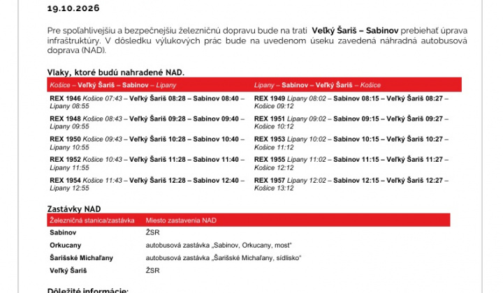 Fotka - Výluka v železničnej doprave na trati Veľký Šariš - Sabinov - 19.10.2026
